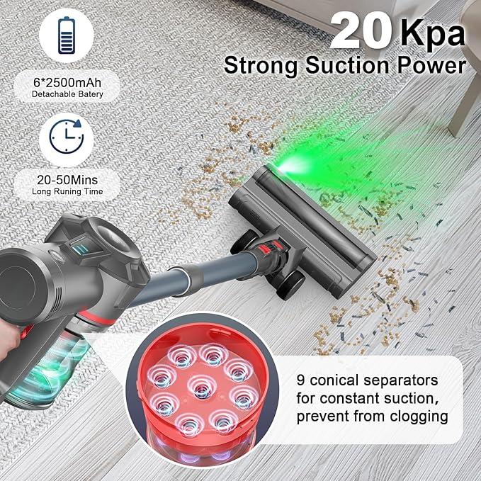 Cordless Vacuum Cleaners for Home,Stick Vacuum with Powerful Suction 45Mins Runtime, Self-Standing Stick Vacuum with LED Headlights, 6 in 1 Lightweight Handheld Vac for Pet Hair Carpet Hard Floors
