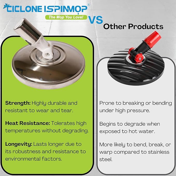 Stainless Steel Professional Mop Plate - Heavy Duty Spin Mop Replacement Base - Commercial & Industrial Use Suitable for Home, Office, Hospitals, Hotels for Floor Cleaning