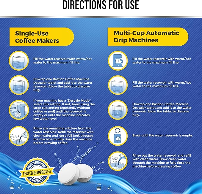 Bastion Washing Machine Cleaner Tablets (24 Ct) + Coffee Machine Descaler Tablets – Deep Cleaning Combo for Appliances – Removes Odors, Limescale & Residue