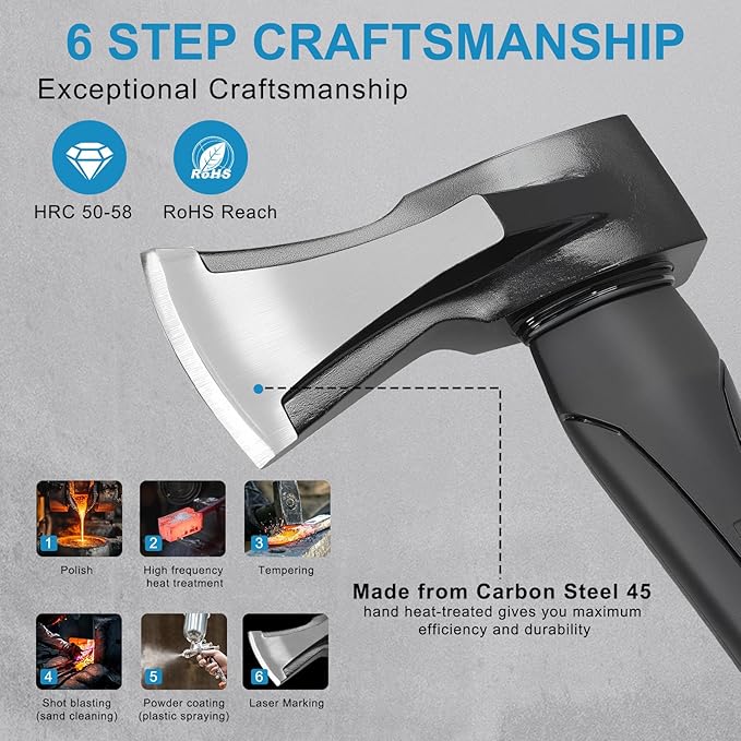 28-Inch Splitting Maul Axe - Heavy Duty Splitting Axe with Forged Steel Head and Shock-Absorbent Fiberglass Handle for Efficient Wood Splitting and Firewood Preparation