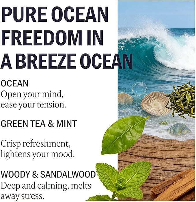 Odor Eliminator Spray for Clothes & Fabric Refresher – Removes Smoke, Pet, Sweat, Food Odors – Plant-Based, Quick-Dry, TSA Travel Size 1.35oz, Ocean Breeze Scent