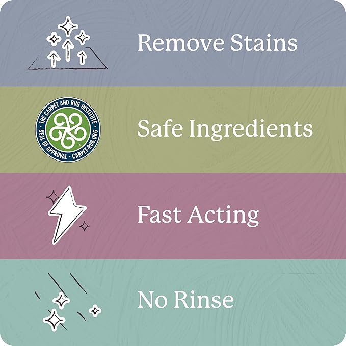 Shaw Floors Carpet Cleaner| Stain & Soil Remover for Carpet, Rugs, Upholstery and MORE | PACK OF 1