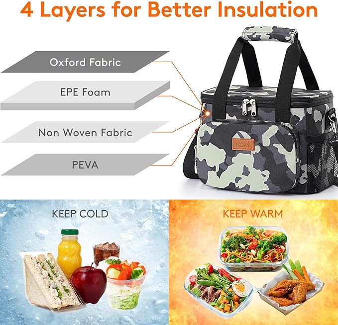 Lifewit Medium Lunch Bag, Insulated Lunch Box, Soft Cooler Cooling Tote for Adult Men Women, Camouflage 12-Can (9L)