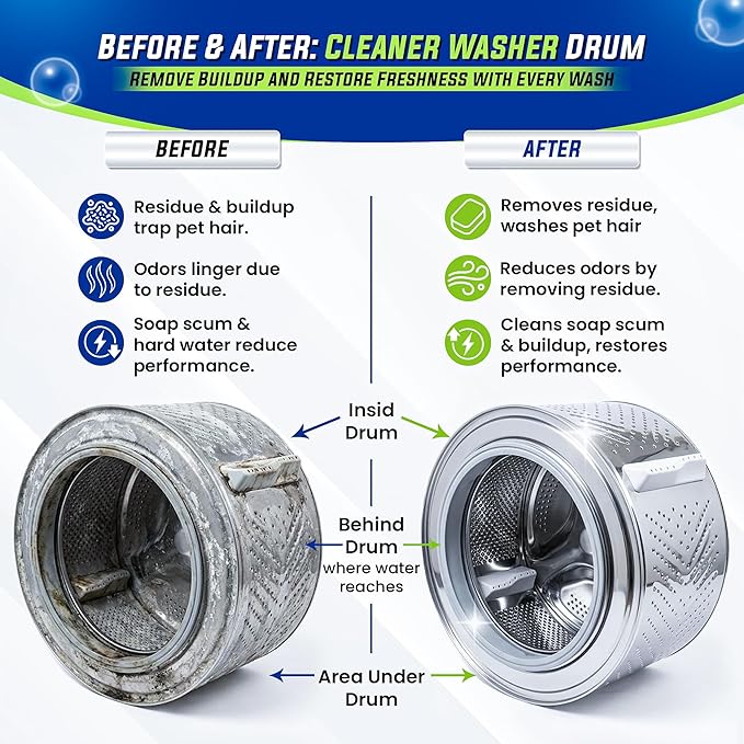 Washing Machine Cleaner Tablets 25 Pack – Rinses Away Pet Hair Trapped by Residue & Buildup, Compatible with Front Load, Top Load & HE Washers, Reaches Drum, Seal, Hoses & Pipes for Deep cleaning