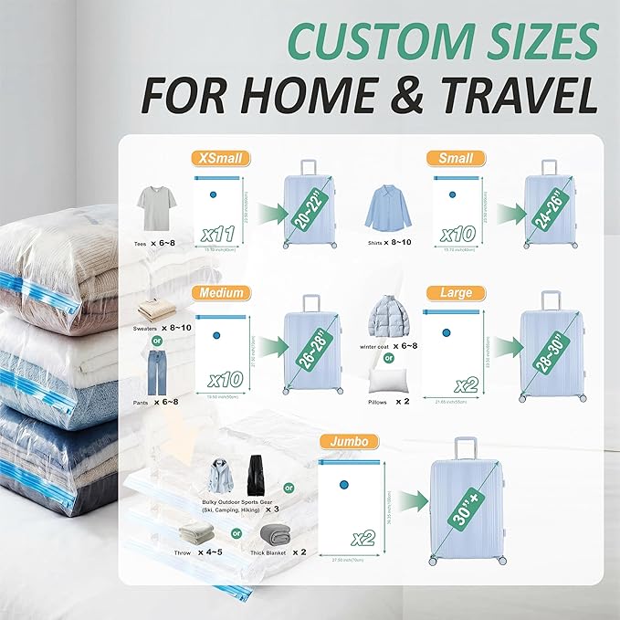Cozy Essential Travel Vacuum Storage Bags with Rechargeable Cordless USB Pump, Space Saver Bags for Luggage, Suitcase, Carry-On, for Clothes, Blankets, Bedding & Seasonal Storage,35 Combo
