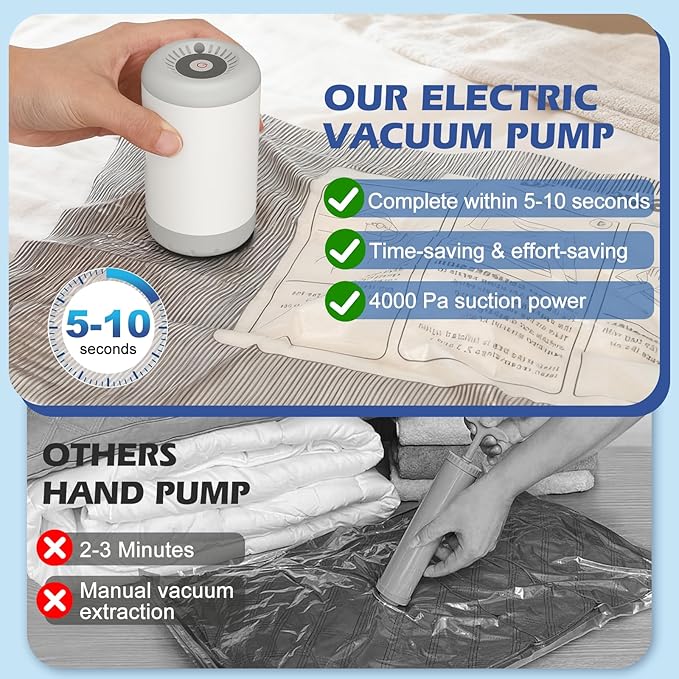 Fantictas Travel Vacuum Storage Bags with Rechargeable Air Pump, 18 Pack Portable Space Saver Bags, Compression Bags for Clothing, Bedding, Seasonal Storage & Packing Bags for Moving