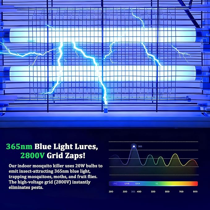 Electric Bug Zapper, 2800V High Grid Indoor Mosquito Killer with 20W Lamps, Plug-in Hanging Insect Trap for Mosquitoes, Moths, Gnats, Flies and Flying Insects Indoor Use