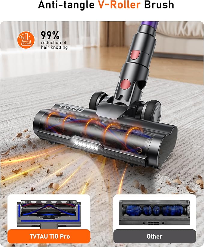 TVTAU Cordless Vacuum Cleaner, 620W 55KPA 75Mins Runtime Stick Vacuum with Self-Standing, LED Display, V-Shape Anti-Tangle Brush, 8-Stage Filtration, for Hardwood Floors Carpets Pet Hair, T10 Pro