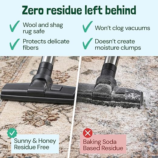 Sunny & Honey Carpet Deodorizer Powder - Pet Safe Freshener for Carpets, Pet Beds and Car Seats - Lemon Odor Eliminator for Cat Urine and Wet Dog Smells (20 oz)