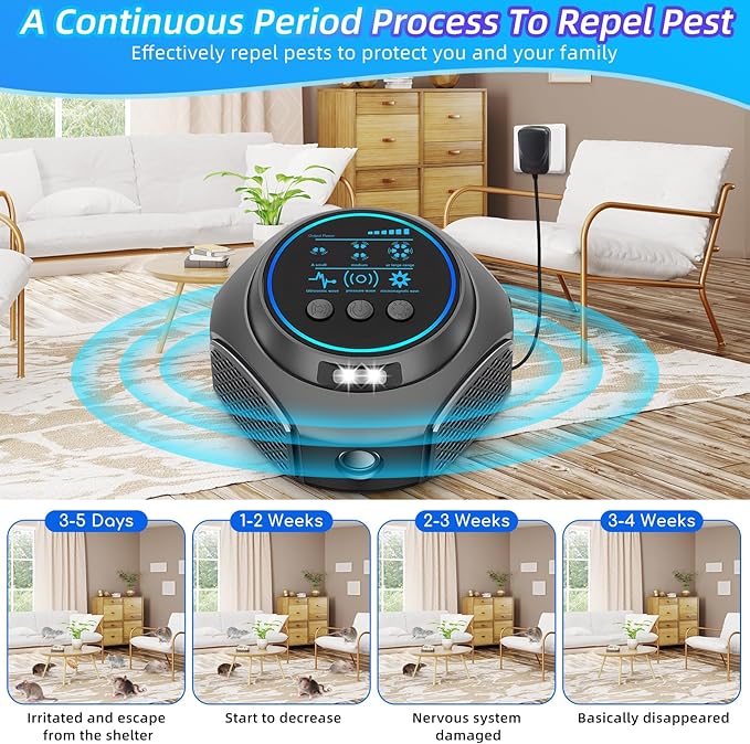 360° Rat Deterrent Rodent Repellent Ultrasonic Plug in, Electronic Mouse Repellent Devices for Pest, Mice, Squirrel, Ants Repeller for Indoor House Kitchen Garage Warehouse RV(2Pack)