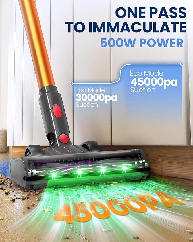 Zynet S8 Cordless Vacuum Cleaner, 500W/45KPA/40Mins Lightweight Stick Vacuum for Home, LED Display and Green Headlights, 6-Stages Filtration, Self-Standing Vacuum for Hard Floor, Carpet and Pet Hair