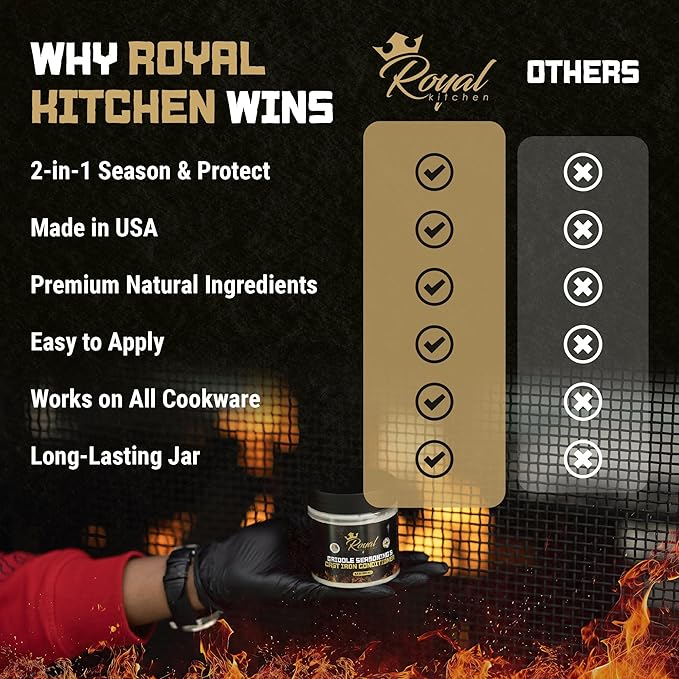 Royal Kitchen Cast Iron & Carbon Steel Seasoning Conditioner 2-IN-1 | Effective For Restoring, Protecting & Conditioning Blackstone Griddle, Cast Iron and Dutch Oven Cookware Food Safe and easy to use conditioner (15.3 Ounce (Pack of 1))