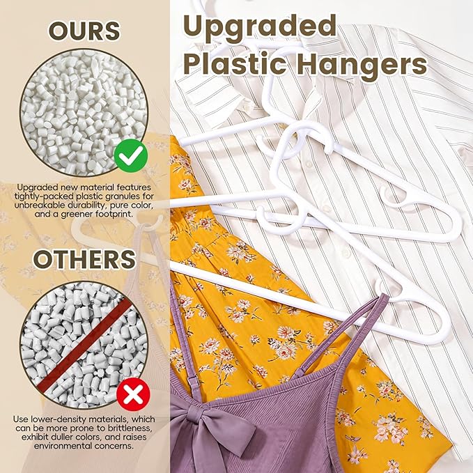 White Plastic Hangers 36 Pack, Heavy Duty Clothes Hangers with Center Hook & Non-Slip Pants Bar for Standard Size Shirts, Pants, Coat, Dresses, Jackets, Scarves and Belts