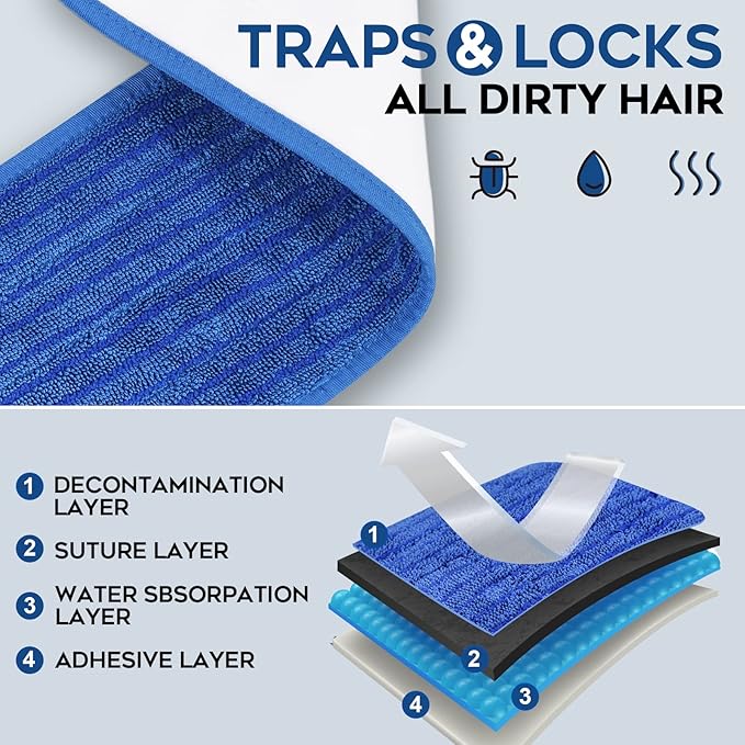 Matthew 18'' 36 Pcs Microfiber Mop Replacement Pads for Wet Dry Multi-Surface Floor Reusable Home Commercial Cleaning Refills,Machine Washable Compatible with Bona Mop&Any Microfiber Flat Mop Blue
