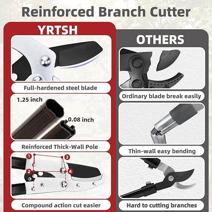 Loppers Branch Cutter Heavy Duty Tree Trimmer, Extendable 28-41" Tree Pruner with Compound Action, Tree Cutter with 2 Inch Clean Cut Capacity Chop Thick Branches Effortlessly