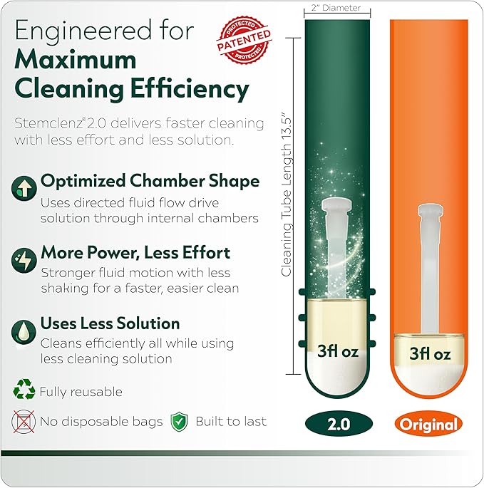 Hygenix StemClenz Reusable Cleaning System Bundle with Hytek Caps | Shake-to-Clean for Small Glass, Tubes & Accessories (Blue)