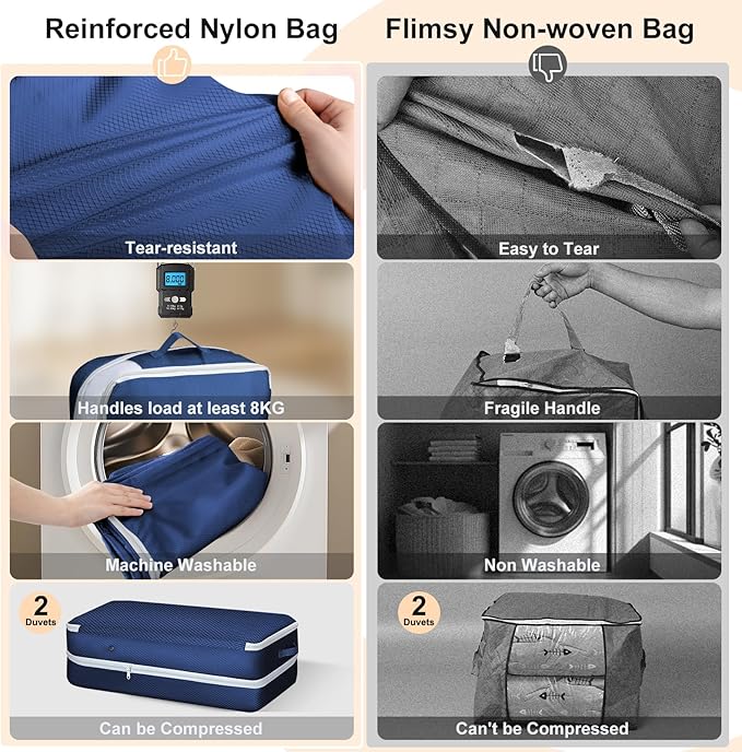 Comforter Storage Bag - Large Capacity Bedding Storage Bags Ultra Space Saving Self Compression Organizer, Washable Compression Bags for Storage Comforter Blanket Duvet, 6-Pack, Navy Blue
