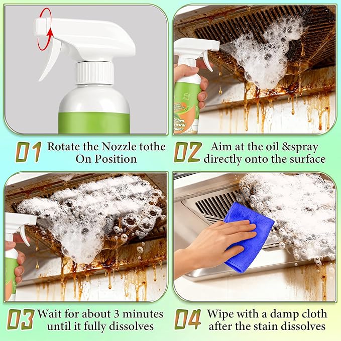 Electrolyzed Ion Kitchen Cleaner Spray, Cleanse Kitchen Appliance Cleaner,Multi-purpose Household and Kitchen Cleaning Spray,Natural Formula to Household Appliances(4FL OZ*2PCS)