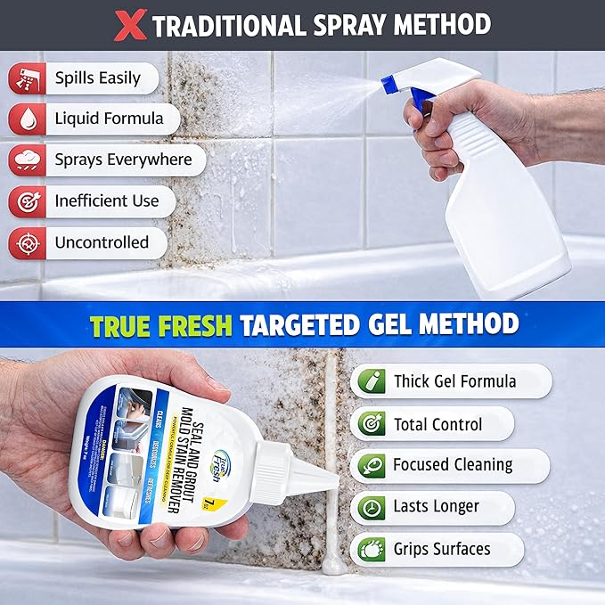 True Fresh Heavy Duty Mold Stain Remover Gel – Powerful Cleaner for Front Loader Washing Machine Seals, Bathroom Grout, Shower Caulking, Tiles & More – 7 oz Cleaning Solution for Stubborn Stains