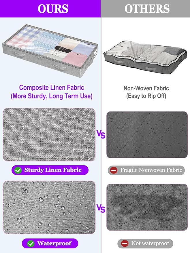 Below 4 Inches High Under Bed Storage, Low Profile Underbed Storage Containers, NO RIGID STRUCTURE, Foldable & Thin Storage Bags, Clothes Organizer w/Clear Lid & Zipper, 2-Pack, 20x40x3.7 Inches, Gray