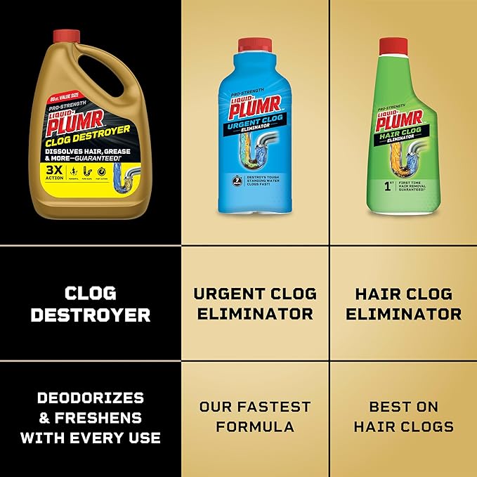 Clorox Liquid-Plumr Pro-Strength Clog Destroyer, Liquid Drain Cleaner, 32 Fluid Ounces (Package May Vary)