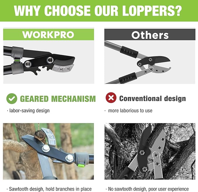 WORKPRO Extendable Anvil Lopper for Gardening, 25-37" Branch Cutter with 1.6" Cutting Capacity, Heavy-Duty Pruning Shear Featuring Gear System for Tree Trimming, Handheld Garden Shear with Sharp Blade