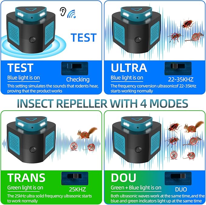 Ultrasonic Pest Repeller Indoor & Mouse Repellent Plug in,360° Ultrasonic Rodent Repeller with PIR Sensor & Strobe Light for Rat,Squirrel,Mouse Deterrent for Home,Kitchen,Office,Warehouse,Hotel Use