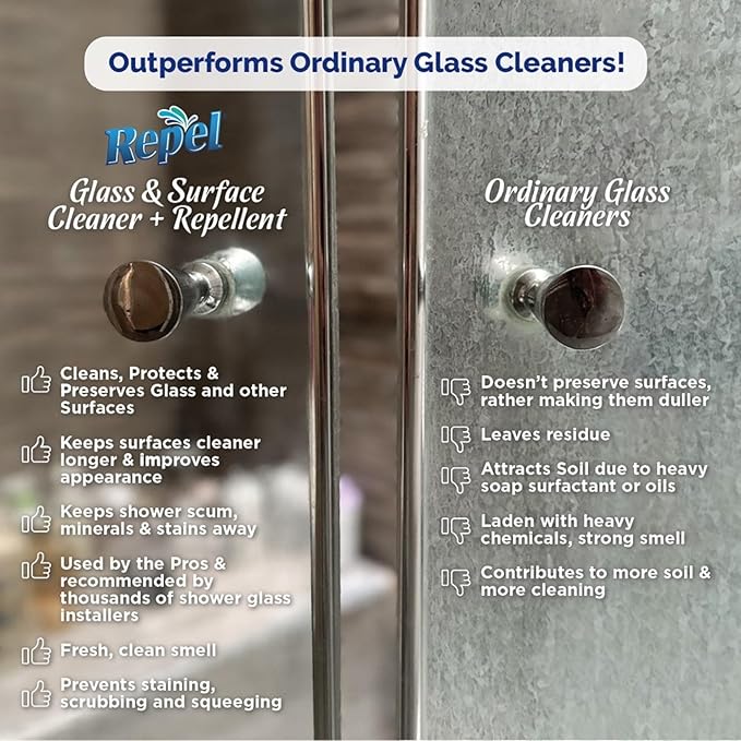 Clean-X New REPEL Glass and Surface Cleaner with Barrier Technology- 32 fl. oz. – 12 Pack Cleans and repels water and soil- Professional Cleaners by UNELKO Pro