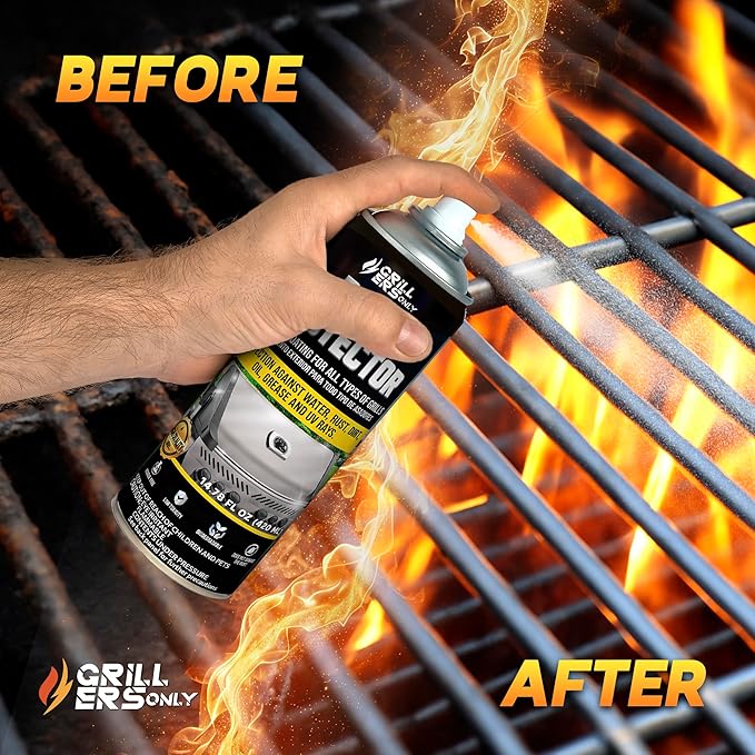 2-Pack Ceramic Grill Protector | Rust Prevention Spray & Anti Rust Spray for Metal | UV Shield & Blackstone Griddle Conditioner Alternative for Exterior Protection - 14.8 fl oz.