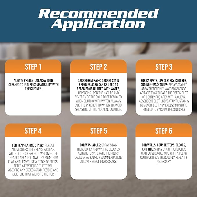 Carpet Stain Remover 4285 - All-Purpose and Multi-Surface Stain Remover - Residential Use - For Heavy-Duty Spot Cleaning - Professional Grade - 55 Gallon Drum
