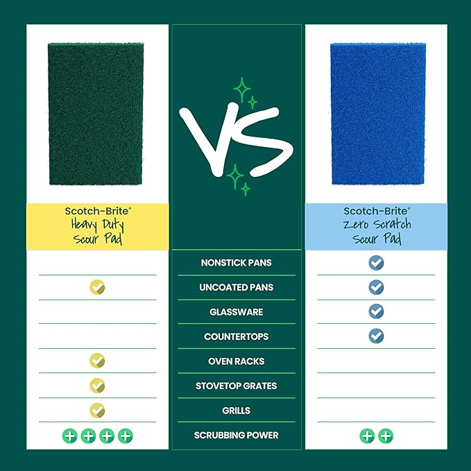 Scotch-Brite Heavy Duty Scouring Pad, Dish Scrubber for Kitchen + Outdoor, 3 Scrub Pads for Uncoated Pots and Pans, Cast Iron Cooktops, Grill Grates, Oven Racks, & BBQ, Durable, Long-Lasting