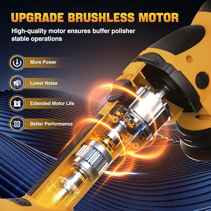 Cordless Buffer Polisher Kit for Dewalt 20V Battery (No Battery), 6-Inch Orbital Car Polisher Variable Speed 1800—5500 RPM, 17PCS Polishing Accessories, for Car Polishing/Waxing (Tool Only)