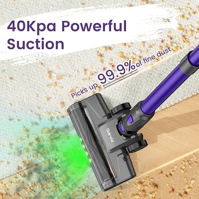 Suirviz Cordless Vacuum Cleaner, 40KPA/500W/35Mins, Green LED Light, Lightweight Stick Vacuum Self-Standing, Vacuum Cleaners for Home Handheld Vacuum for Pet Hair, Carpet, and Hard Floors, U8