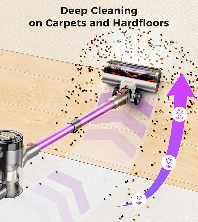 Feetis Cordless Vacuum Cleaner, 550W 45Kpa Vacuum Cleaners for Home, 60Mins Cordless Stick Vacuum with LED Display, Self-Standing & Anti-Tangle, 8-in-1 Wireless Vacuum for Carpet Pet Hair Hardfloor
