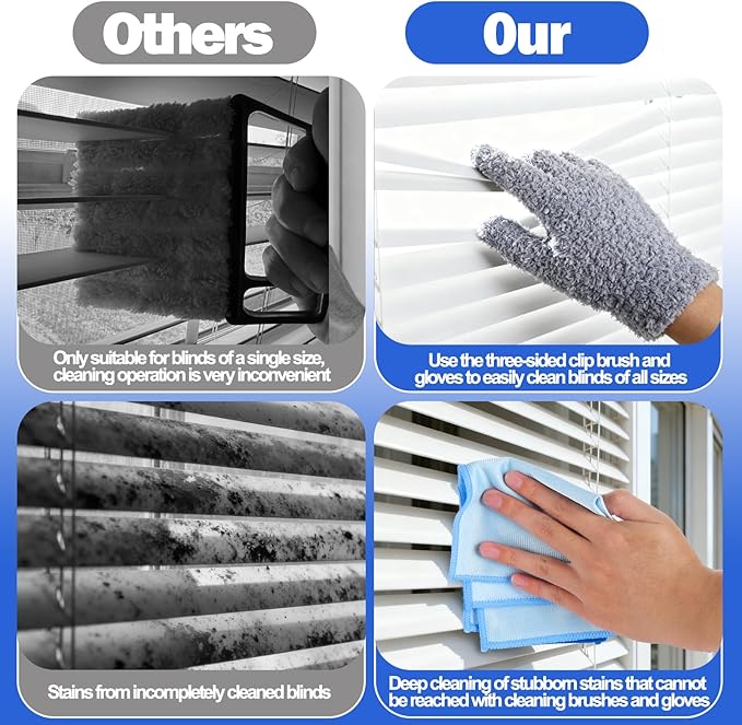 XANGNIER Window Blind Cleaner Duster Tool Set,Blind Cleaning Tools,Washable Multi-Surface Dusting Kit for Wood Blind,Venetian Blinds,Vinyl Blinds,AC Vents,Car Vents,Air Condition,Shutter& Fans