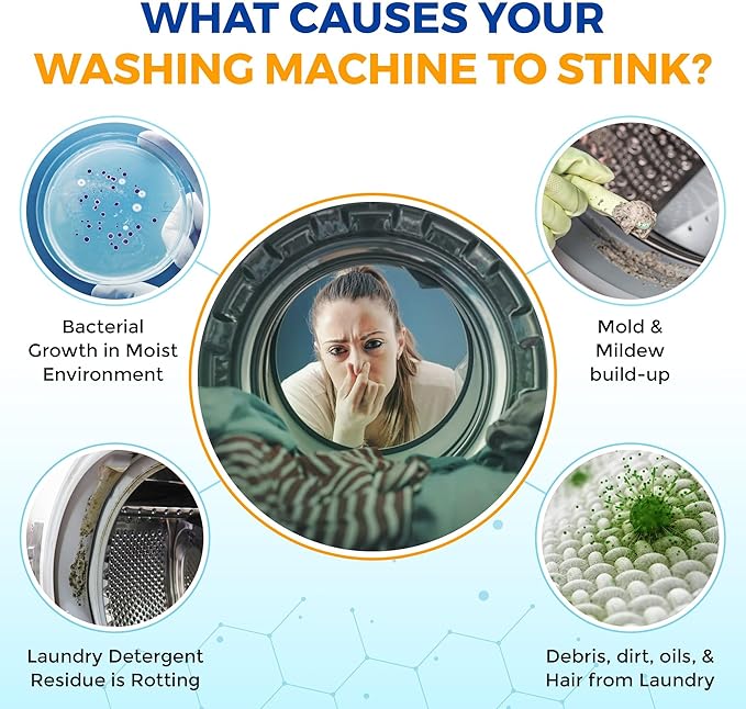 Bastion Washing Machine Cleaner, Deodorizer, & Descaler 6-Pack - Active Deep Cleaning Tablets For HE Front Loader & Top Load Washer, Septic Safe Eco-Friendly - 3 Month Supply