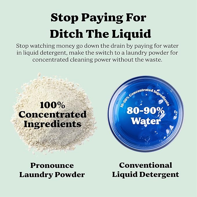 Pronounce Laundry Detergent Powder Alternative | Non-Toxic, Eco-Friendly, Natural for Sensitive Skin, Eczema, and Babies. Stain + Smell Fighting. HE Safe (Peppermint, 120 Loads)