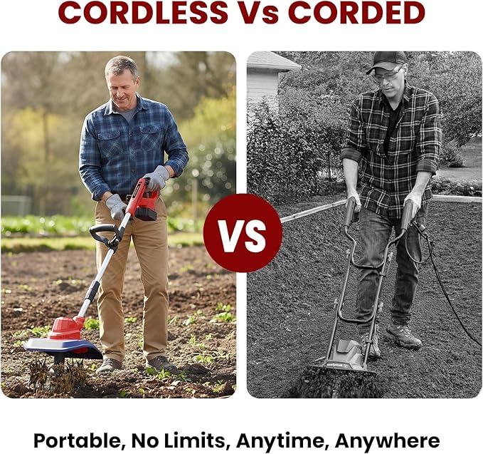 Cordless Garden Tiller Cultivator Compatible with Milwaukee 18V Battery, 250RPM Electric Rototiller with Brushless Motor, 48 Steel Tines, 8.7" Tilling Width, 6.3" Depth, Rotary Tiller(Tool ONLY)
