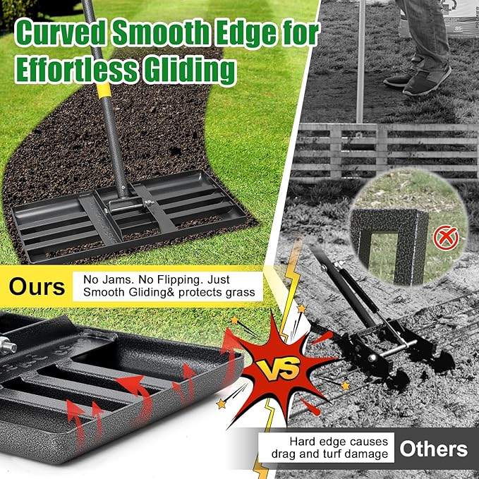 Lawn Leveling Rake - Heavy Duty 17"x10" Stainless Steel Leveler Plate,Reinforced Welds,28-60" Adjustable, Anti Flipping Smooth Edge,for Soil, Dirt,Ground,Backyard Top Dressing,Landscaping