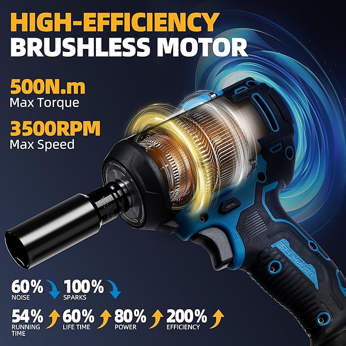 500 N.m Brushless Impact Wrench with Small Wrench, Waist Hook, 7 Sockets, 6 Scredrivers and 6 Drill Bits 3500 RPM Heavy Duty Impact Drill for Cars, RV, Truck,Home Furniture and DIY Projects