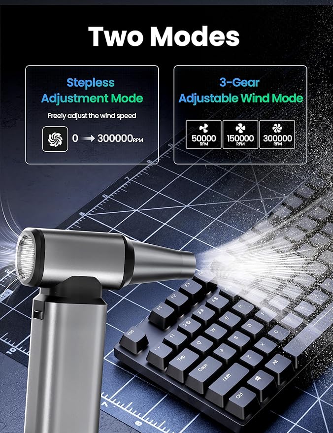 Compressed Air Duster-300000RPM Super Power Cordless Electric Air Duster, Stepless Adjustment & 3-Gear Adjustable Rechargeable Brushless Motor Air Blower for Computer, Keyboard, House, Outdoor and Car