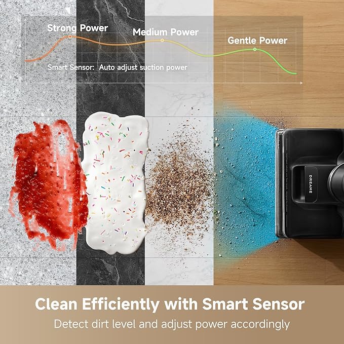 DREAME H12 Pro Gen2 Vacuum Mop, 0 Tangle Wet Dry Vacuum Cleaner, Cordless Vacuum Mop All-in-One for Hard Floors, 180° Lie-Flat Floor Cleaner Machine with 194°F Hot Self-Cleaning, 50Mins Runtime