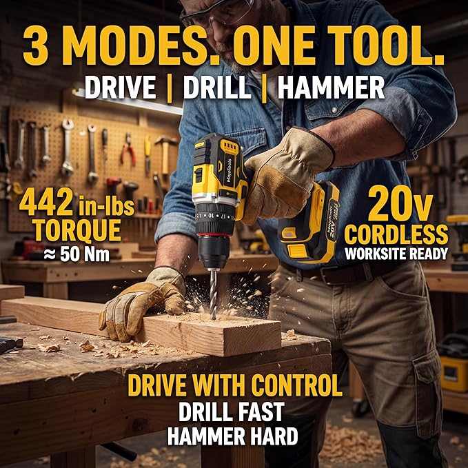 Brushless Cordless Power Tool Combo Kit for Heavy DIY & Semi-Professional Use – 50Nm Drill Driver, 380Nm Impact Wrench, 5" Angle Grinder LCD, 2×3000mAh Batteries, Carry Case &&Accessories