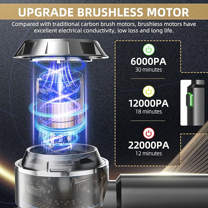 Handheld Vacuum Cleaner, 28000Pa Brushless Motor Cordless Car Vacuum Cleaner, 3-Speed Mini Hoovers with Multiple Brush Heads Hand Held Vacuum Cordless for Office, Home, Kitchen, Car, Pet Hair