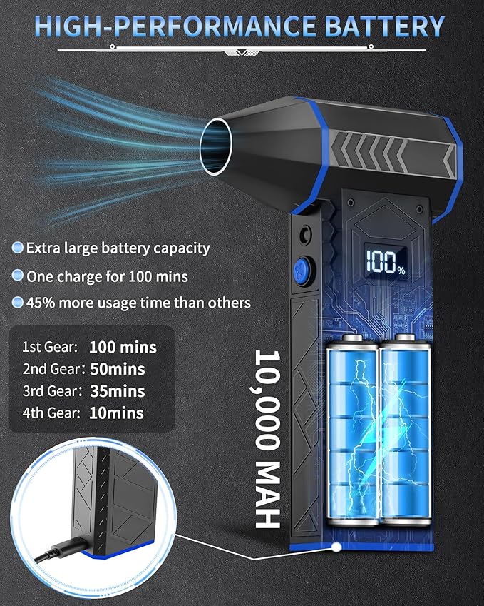 Compressed Air Duster- 4 Speeds Adjustable Electric Air Duster with Digits Display LED Lights,One Charge for 100 Mins, Rechargeable Cordless Air Blower for Keyboard, PC, Car, Home and Outdoor