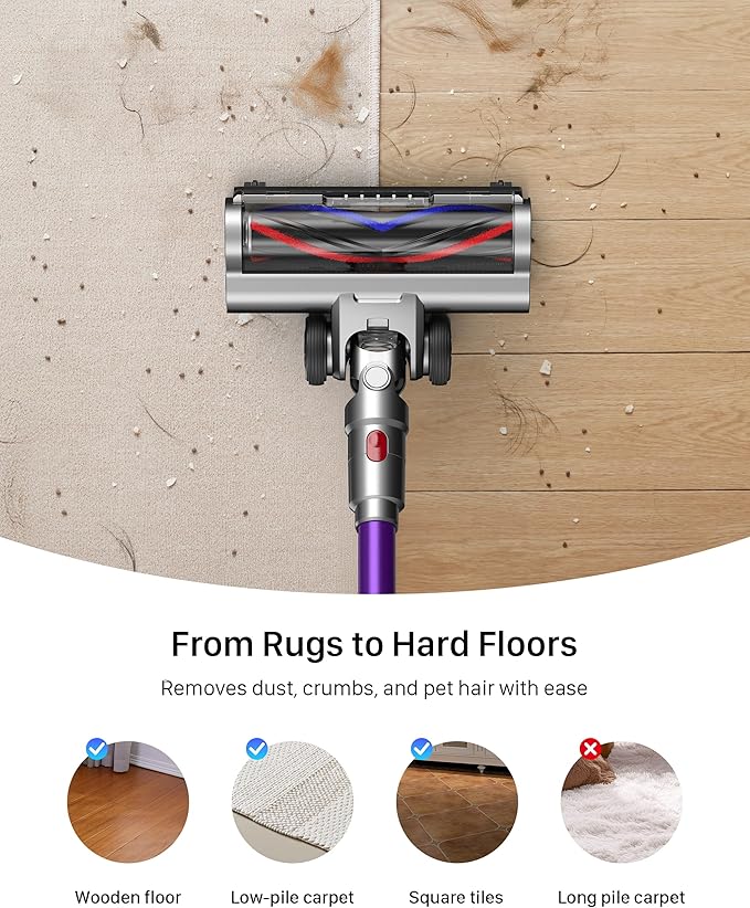iXlion Cordless Vacuum Cleaner for Home - Powerful Stick Vacuum with HEPA Filter, 55-Min Runtime, LED Light, Anti-Tangle Brush, Detachable Battery,Lightweight Vacuum for Pet Hair,Carpets & Hard Floors