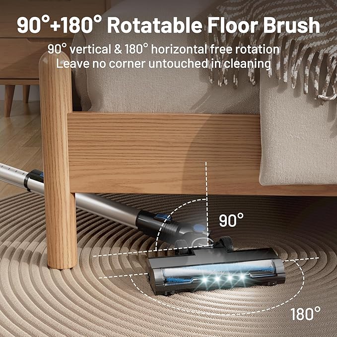 VIPSUN Cordless Vacuum Cleaner with Self-Standing, LED Screen Stick Vacuum Cleaners for Home, Lightweight Powerful Suction Vacuum, 6-in-1 Rechargeable Vacuum for Carpets, Pet Hair, Hardwood Floors