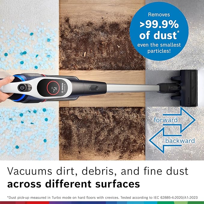 Bosch Unlimited 9 Cordless Stick Vacuum, 60-min Runtime, MicroClean Technology, >99.9% Dust Pickup, Dust Compression, HEPA Filter, Pet Hair, Carpets & Hard Floors, 3 Accessories, White