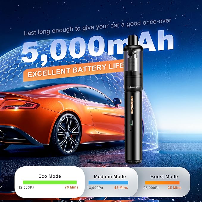 Car Vacuum Portable Cordless,25,000Pa Handheld Vacuum Cordless,70-Min Extra-Long Battery Life,Fantastic Suction, HEPA Filters, Maneuverable, Versatile Crevice Tools,for Car and Home, Black