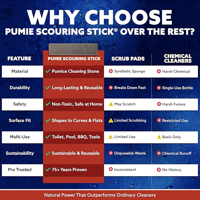 6-Pack PUMIE HDW Scouring Stick for Toilet Bowl Cleaning, Cleans Toilet Bowl Hard Water Rings, Buildups, Rust & Tough Stains, Perfect Pumice Stone for Cleaning Bathtub, Pools, Kitchens, Sinks & Grills